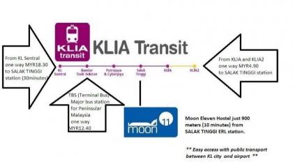 Moon Eleven Hostel Airport Transit - KLIA - image 8