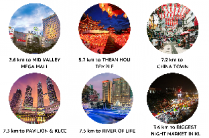 Romantic Home for Couples 5mins to Mid Valley mall - image 14