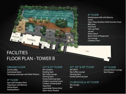 Continew Residence KL I HomeBrickz - image 14