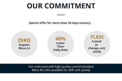 Two Single bed  KL Sentral Netflix #TCH2S - image 24